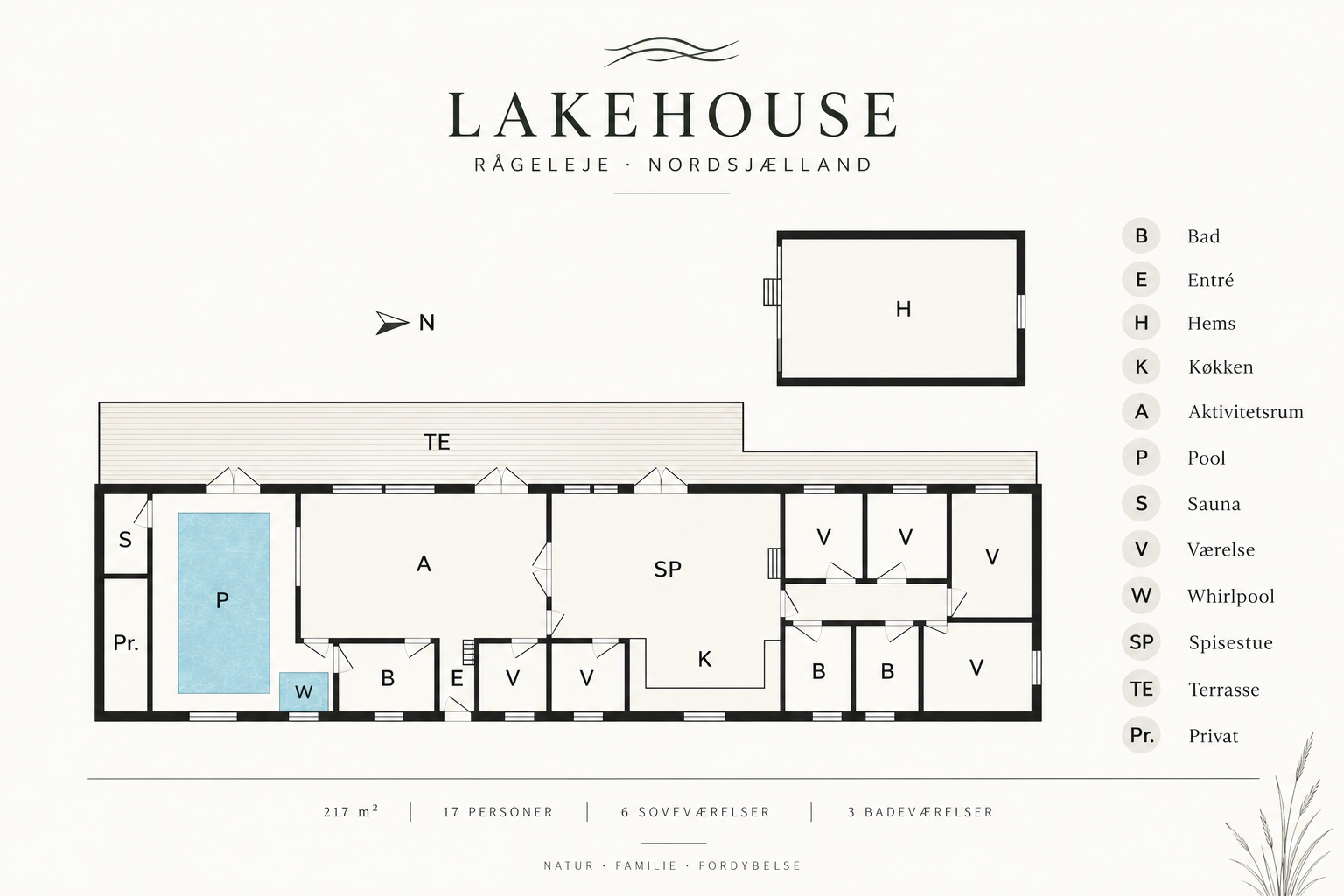 Floor plan of Lakehouse Rågeleje with six bedrooms, three bathrooms, a sleeping loft, kitchen, dining room, games room, pool, spa, sauna and terrace